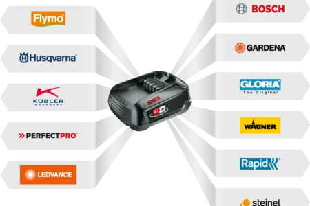 Husqvarna Aspire™ PE5-P4A с батерия и зарядно устройство - Image 3