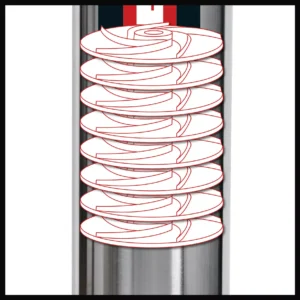 Потопяема дълбочинна помпа GE-DW 1155 N-A - Image 4
