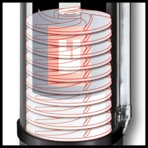 Потопяема дълбочинна помпа GC-DW 1300 N - Image 4
